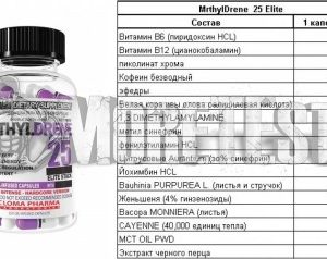 Купить MethylDrene-25 Elite (жиросжигатель)