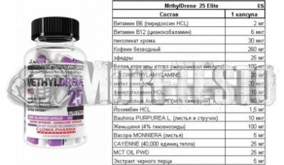 Купить MethylDrene-25 Elite (жиросжигатель)